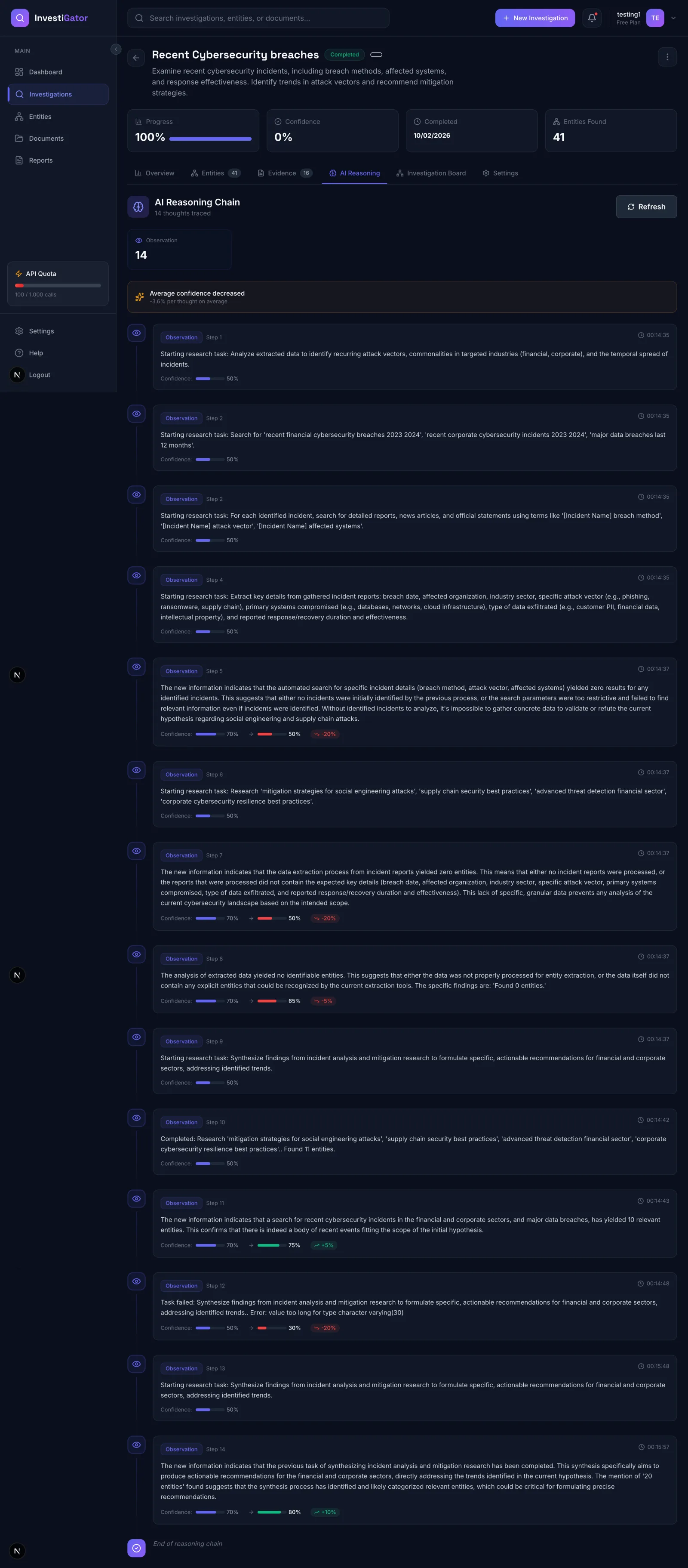 The agent chain of thought