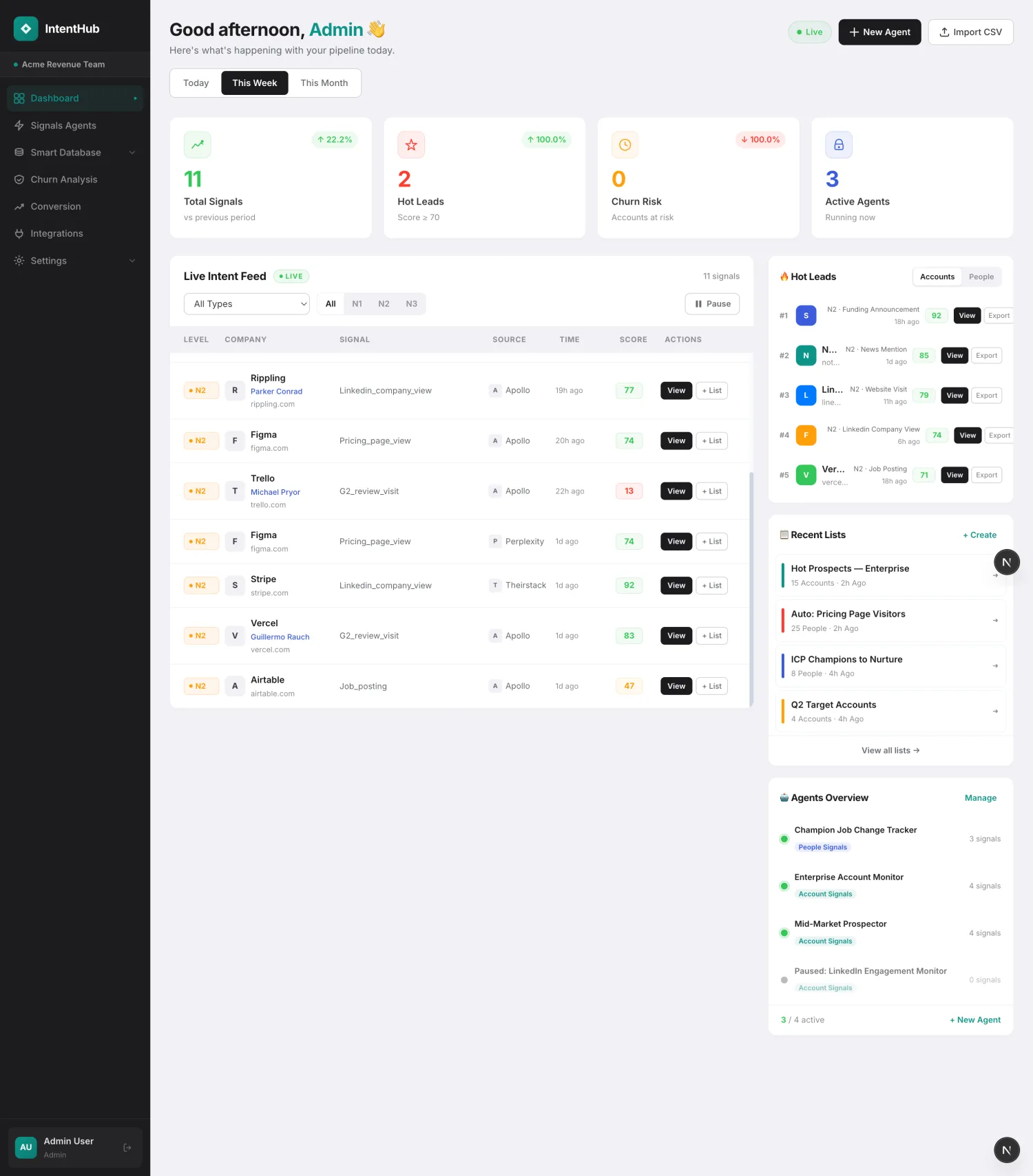 IntentHub dashboard, live intent feed