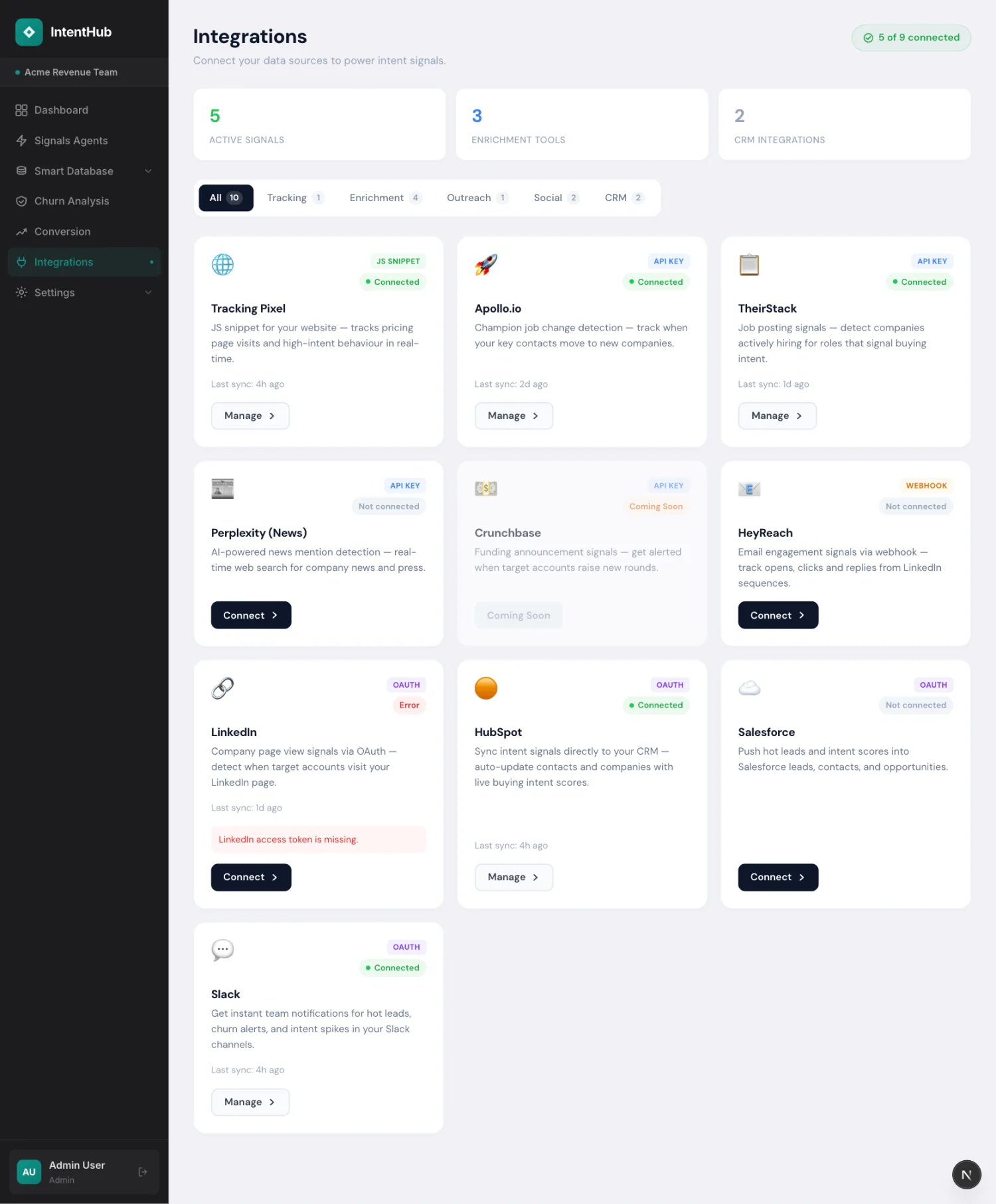 Connected data sources and integrations